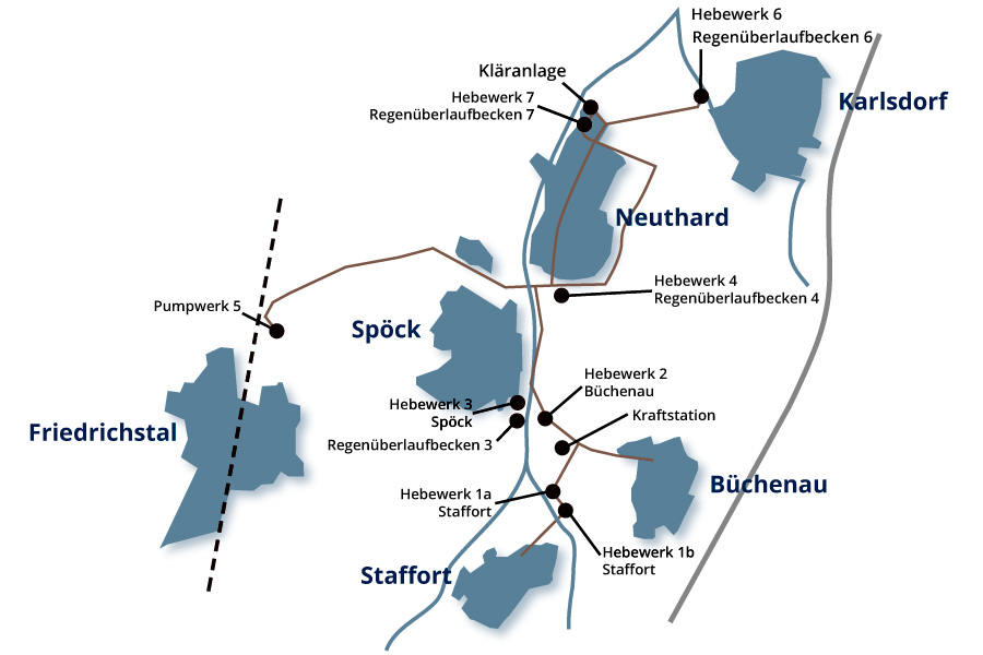 Einzugsgebiet